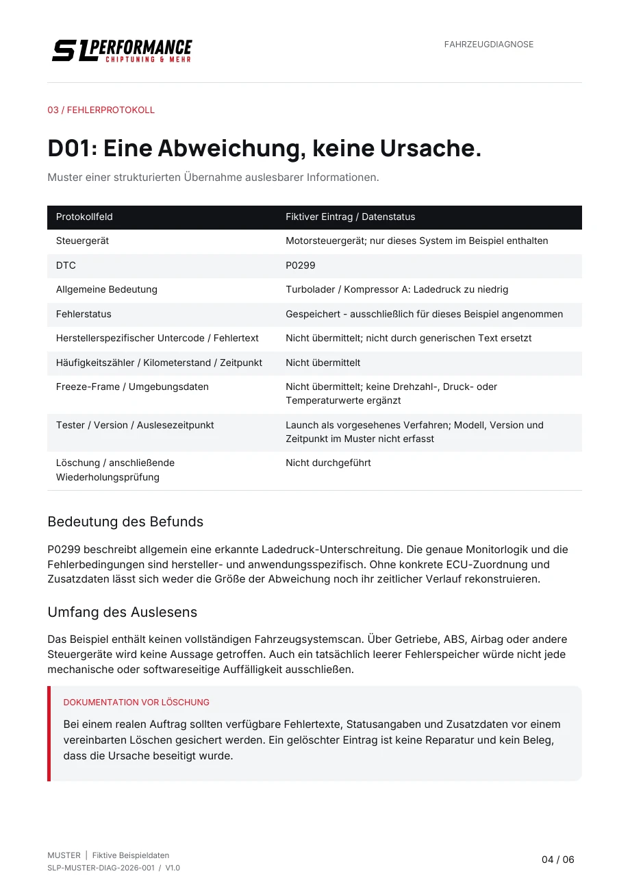 Strukturiertes Fehlerprotokoll mit Eintrag P0299 und dokumentierten Datenlücken